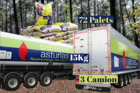 Pellet Asturias -72 Palets de 77 SACOS-3 Camion certificado Enplus 15 kg